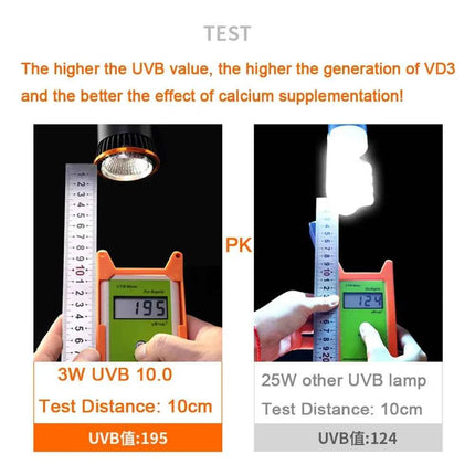 Professional 3W Reptile Lamp UVA UVB5.0 UVB10.0 Lmap LED Bulb Turtle Tortoise Lizard Basking Sunlight UVB Bulb Lighting