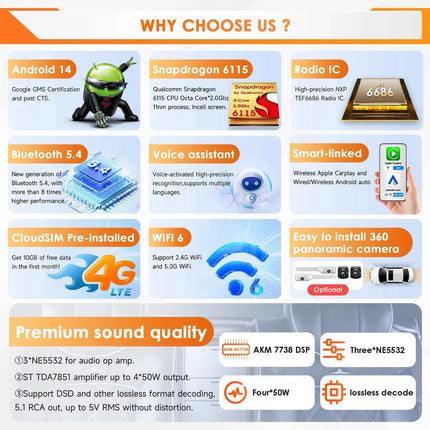 Hizpo AI Voice Autoradio Radio For Fiat Doblo 2015 - 2019 4G Car Multimedia GPS 2din Wireless CarPlay Android Auto Navigation BT