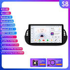 S8 B-4G 8Core-8G 128 / GERMANY