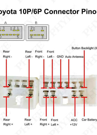 Adattatore per cablaggio radio, spina ISO, cavo connettore unità principale a 16 pin, per Toyota Corolla Camry Prius RAV4 Yaris Vios Hilux