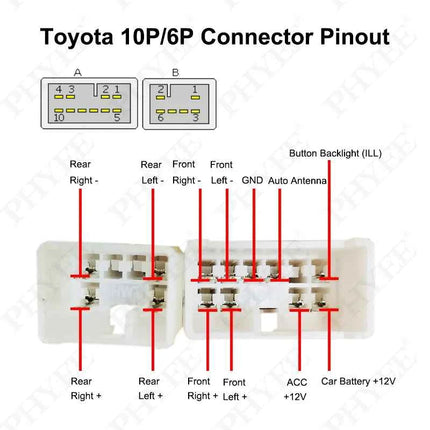 Adattatore per cablaggio radio, spina ISO, cavo connettore unità principale a 16 pin, per Toyota Corolla Camry Prius RAV4 Yaris Vios Hilux