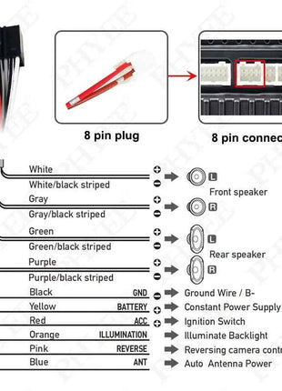[Doppio 20 pin] Decodificatore CAN Bus cablaggio, supporto amplificatore SWC e JBL, Android 16 pin, per Toyota Prado Prius Camry Highlander