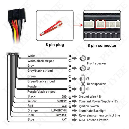 [Doppio 20 pin] Decodificatore CAN Bus cablaggio, supporto amplificatore SWC e JBL, Android 16 pin, per Toyota Prado Prius Camry Highlander