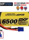 1PCS4S6500100CEC5