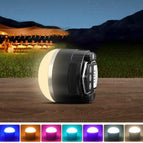 RGB model