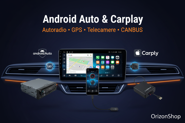 Banner Android Auto e CarPlay