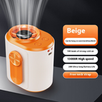 Orange-3600 mAh